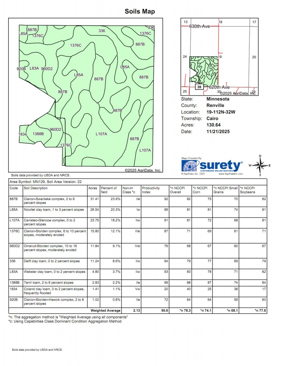 Soils_Map-Full-Parcel