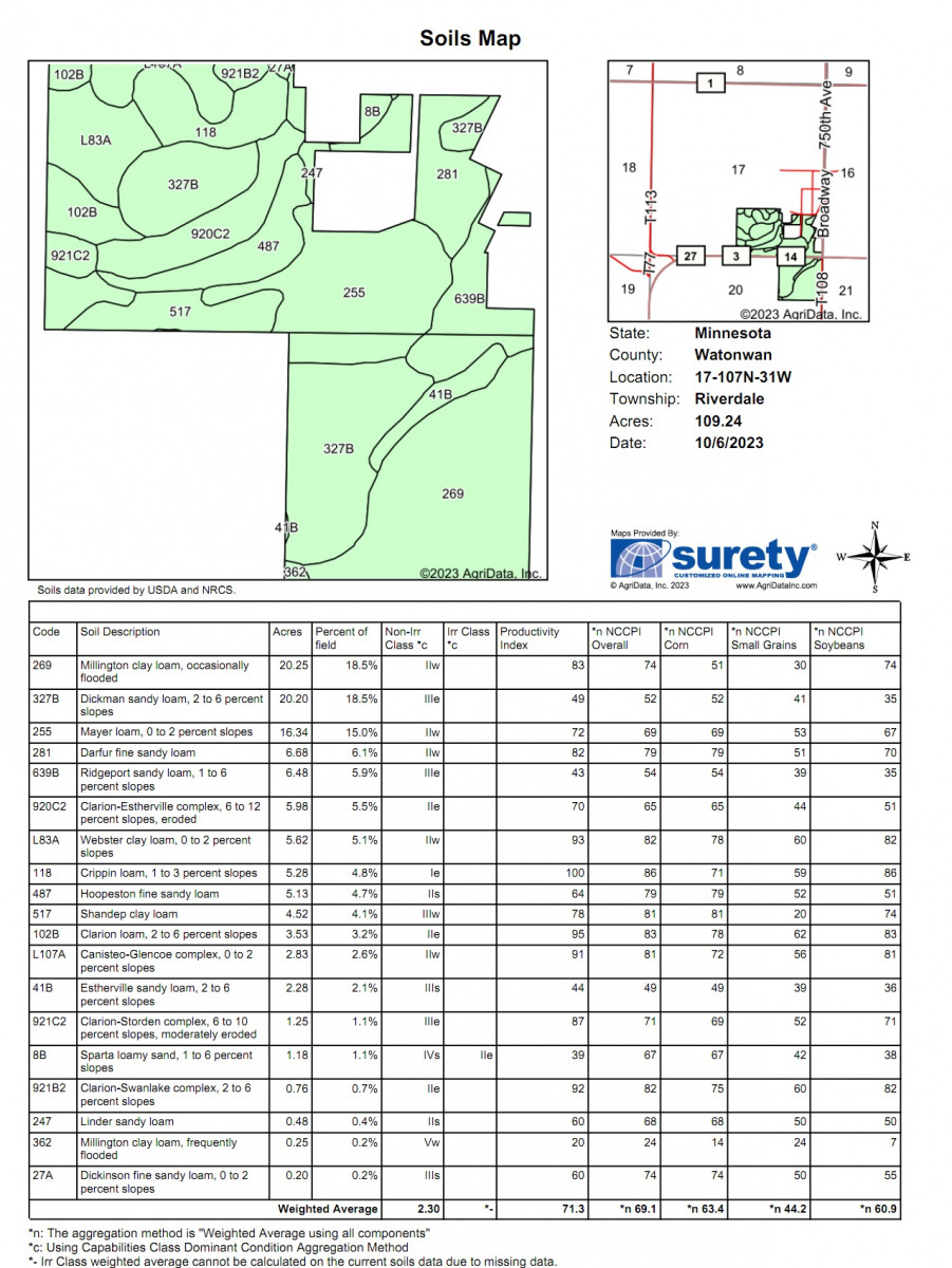113.21 acres of Watonwan County Farm Land Mages Land Company