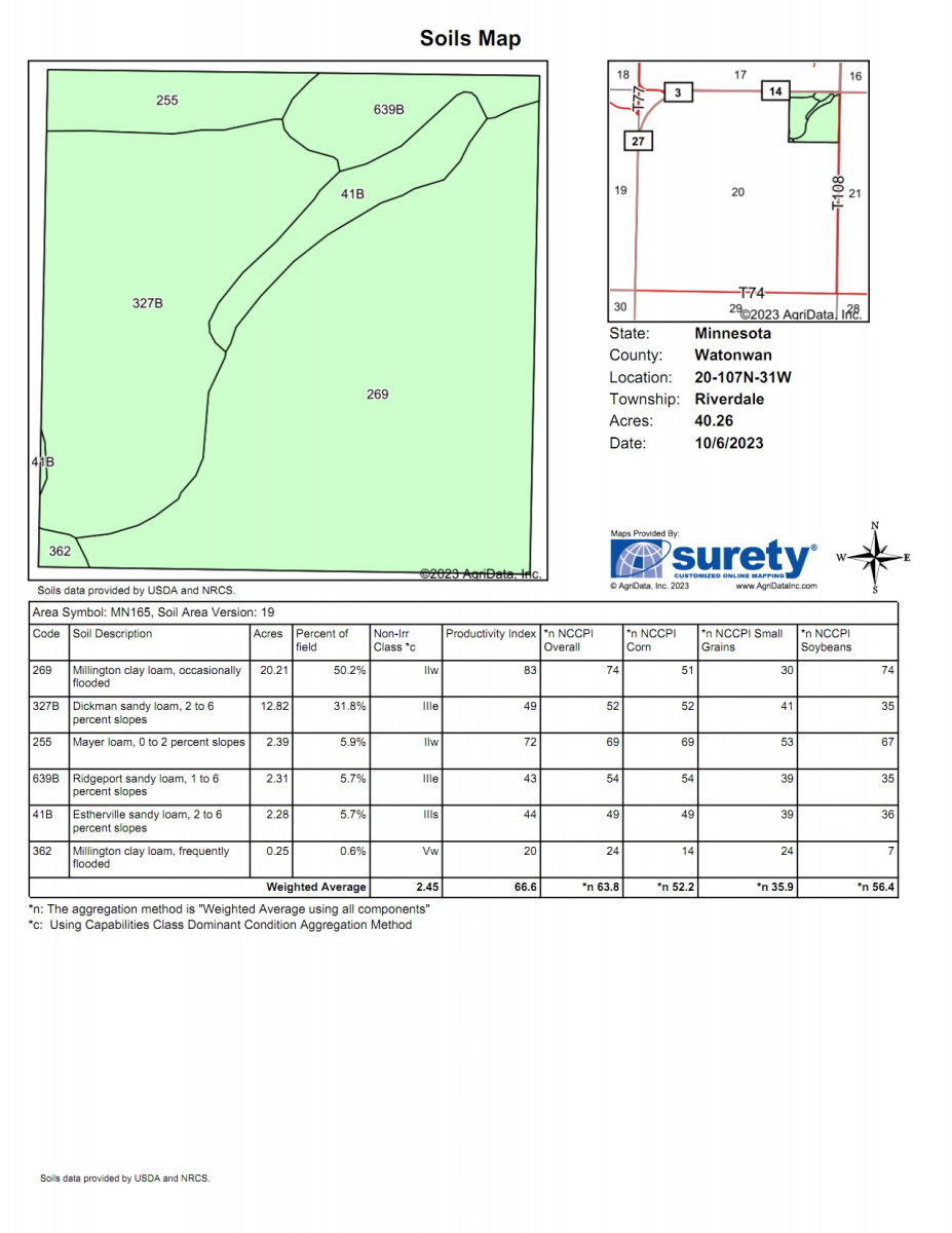 113.21 acres of Watonwan County Farm Land Mages Land Company